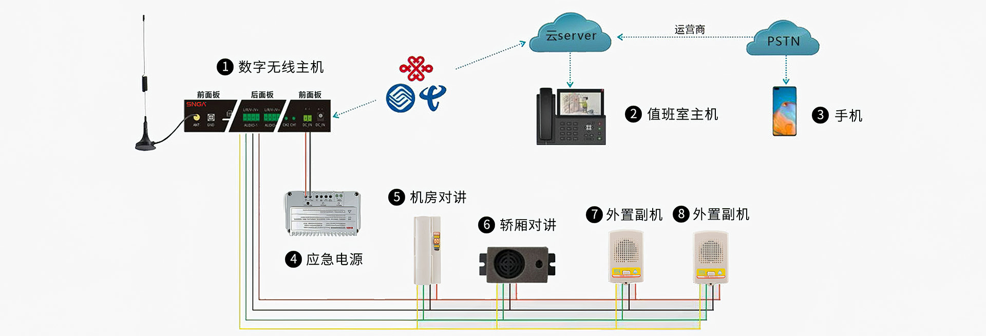 功能详解图.jpg